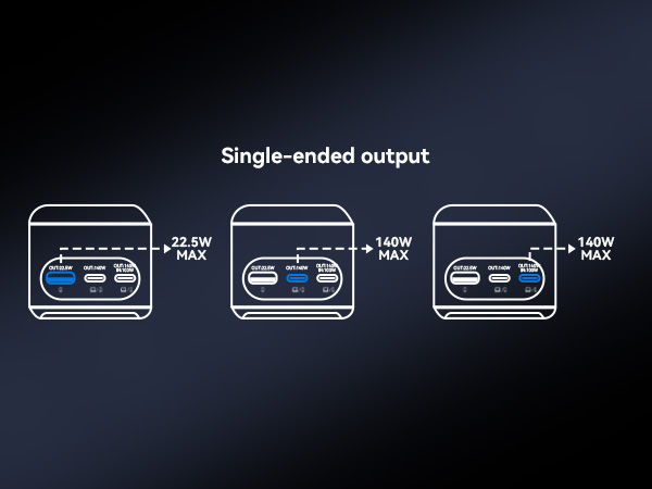 Single-ended output
