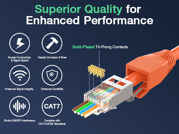 Superior Quality and Gold-Plated for Enhanced Performance