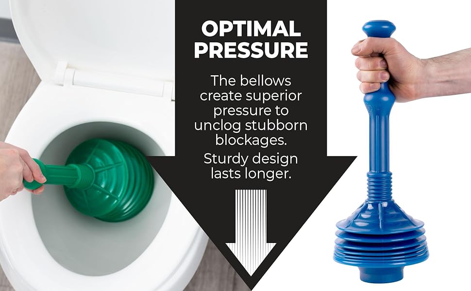 Plunges create pressure strong