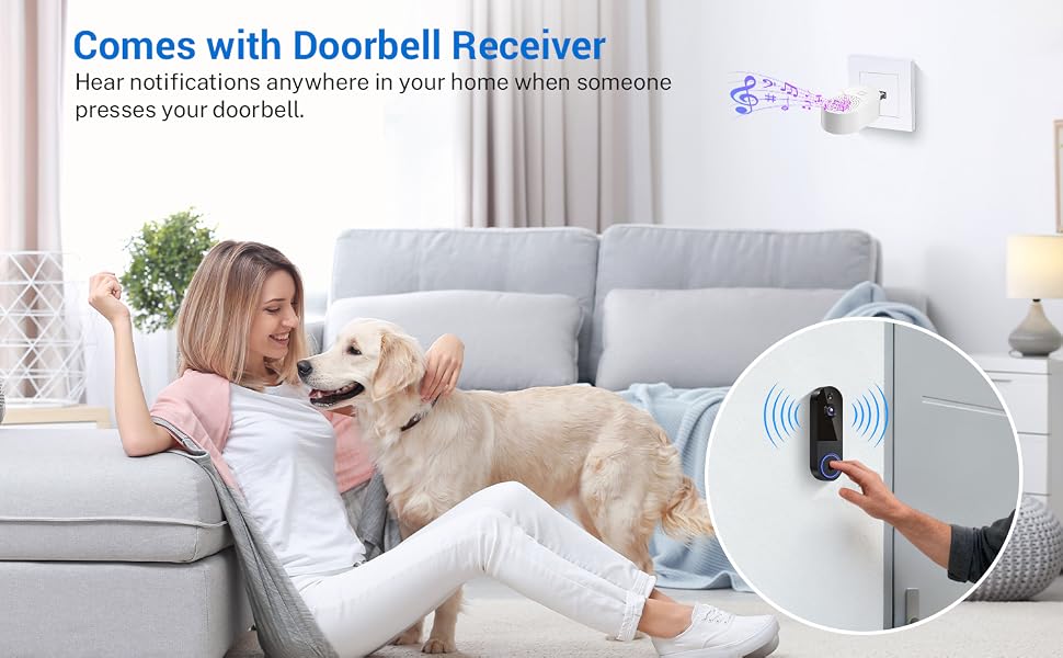 Receiver for Indoor Alerts