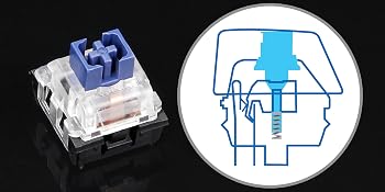 Close up of the optical switch and diagram of how it works