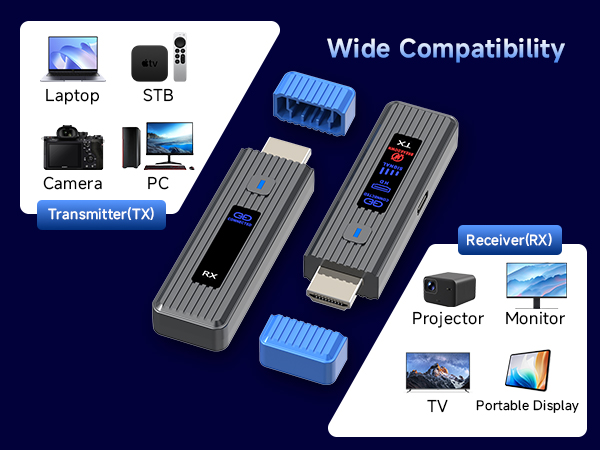 wireless hdmi transmitter and receiver