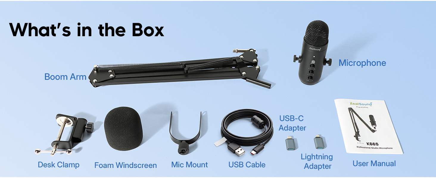 What's in the Box