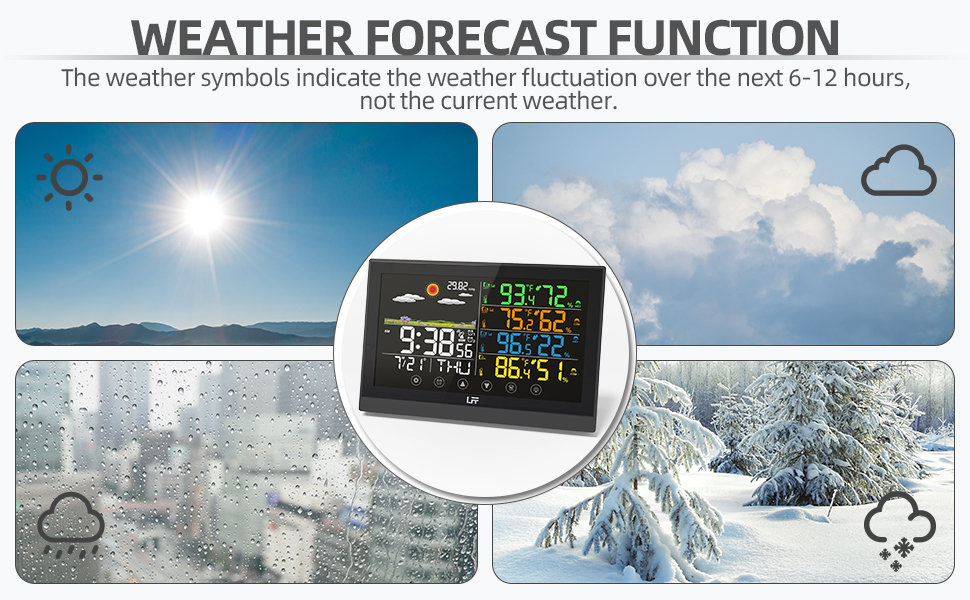 Weather Station