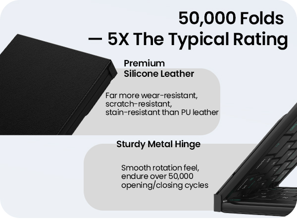 Premium silicone leather resists scratches and stains while metal hinge endures 50000 folds