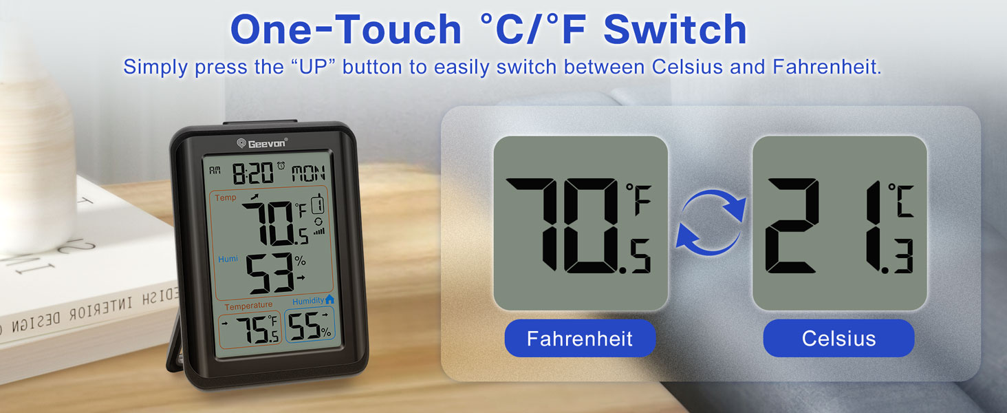 One-Touch °C/°F Switch