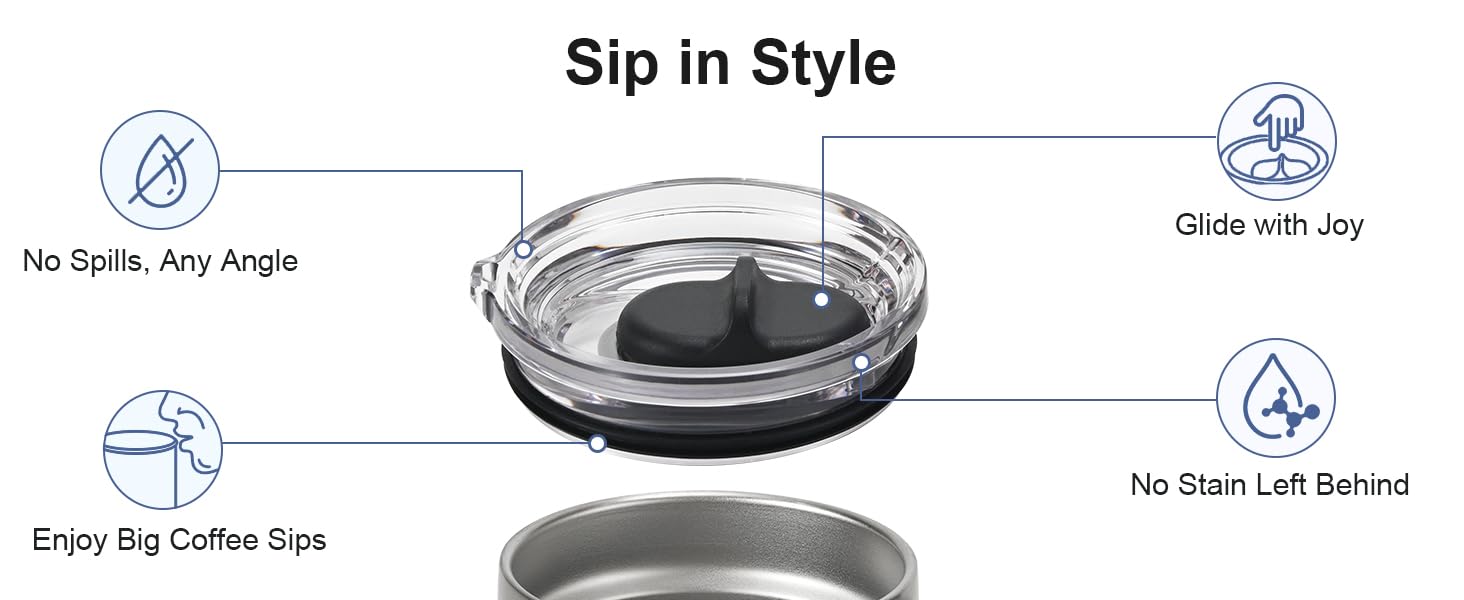 insulated coffee mug
