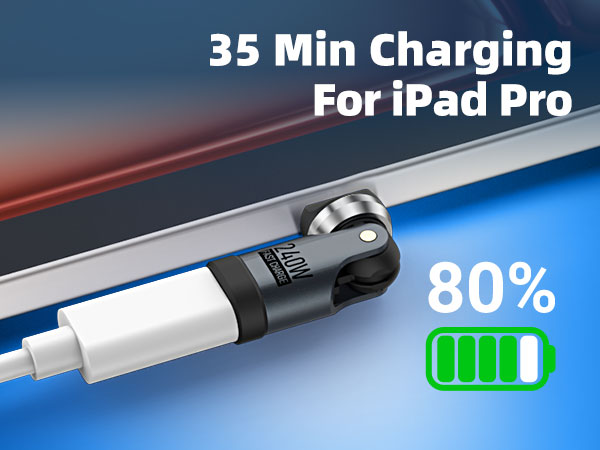 usbc to usb c charging adapter