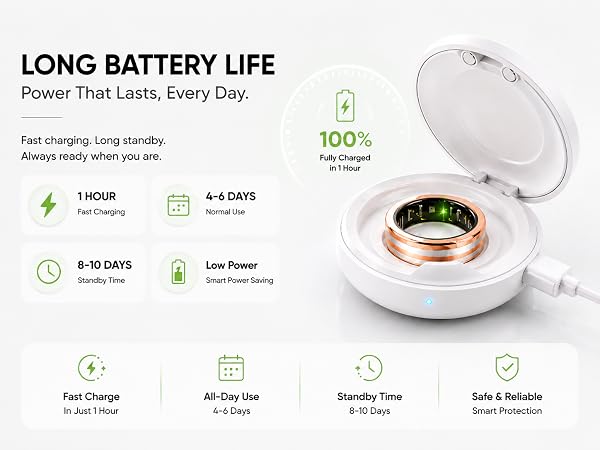 health tracker