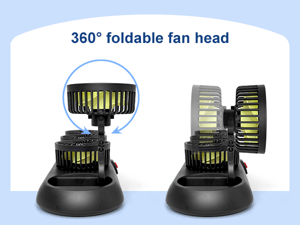 Cisbelw Car Fan