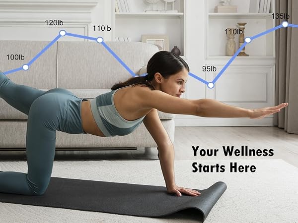 EB9068 Wellness