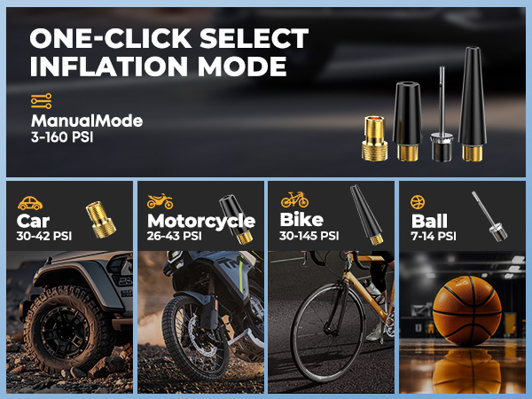 Tire Inflator Portable Air Compressor