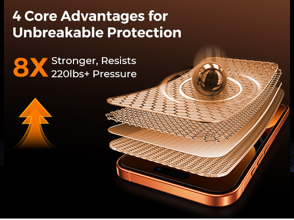 iPhone 17 Pro Max screen protector