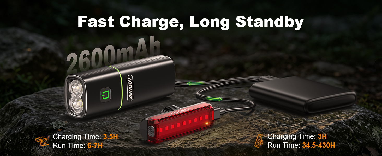 bike lights for night riding