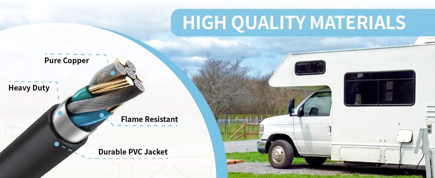 30 Amp to 15 Amp 110V RV Adapter Cord 18 Inch