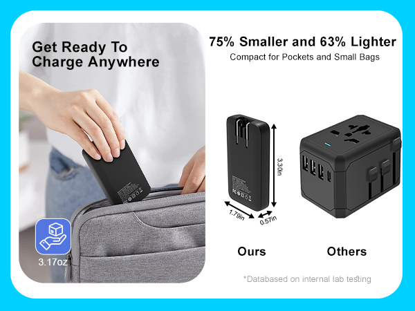 TRAVEL CHARGER BLOCK