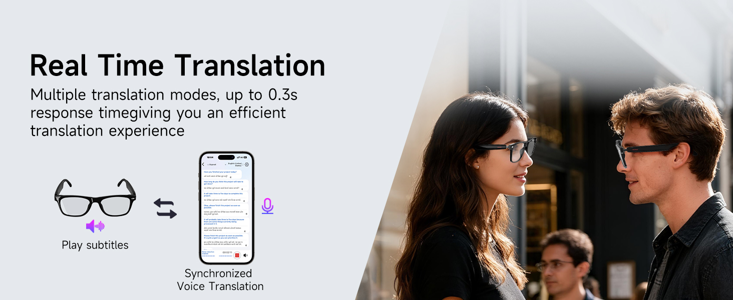 Real Time Translation