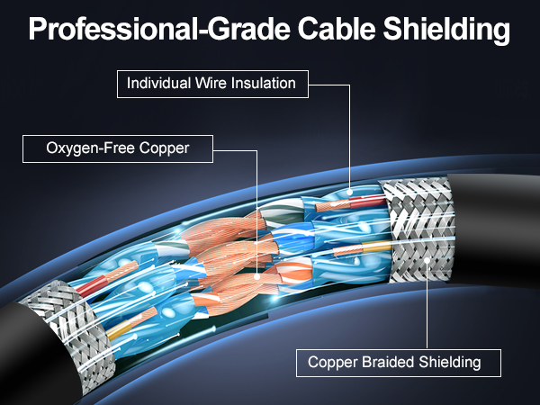 XLR to XLR cable, mic cables, cables XLR, dmx cable, dmx cables