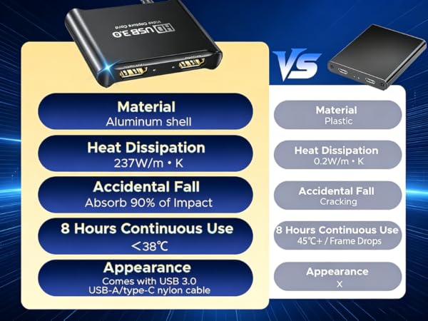 hdmi capture card