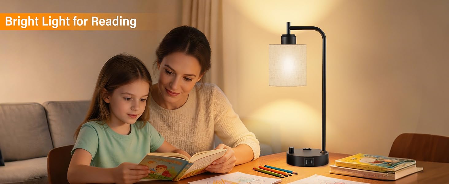 Industrial Table Lamps