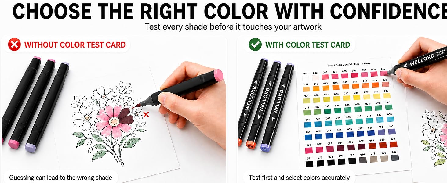 WELLOKB Alcohol Markers, 80 Colors Dual Brush Tip Permanent Art Markers
