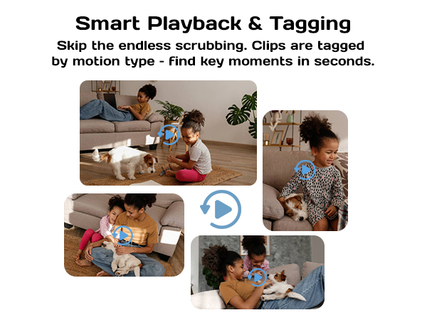 smart baby monitor;camera home security;in home security camera;baby monitor with wifi;doggy camera