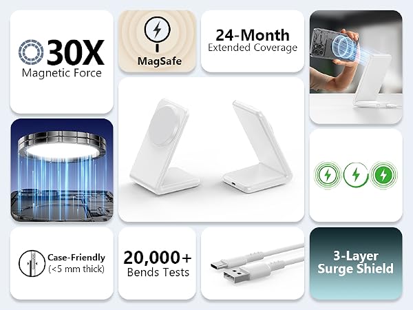 magsafe charger