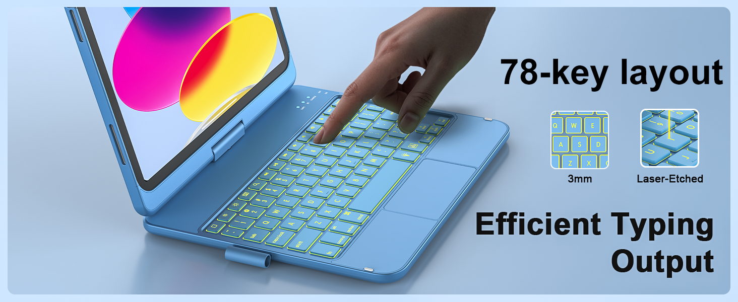ipad a16 case with keyboard ipad a16 keyboard case ipad 11th generation case with keyboard ipad 10th