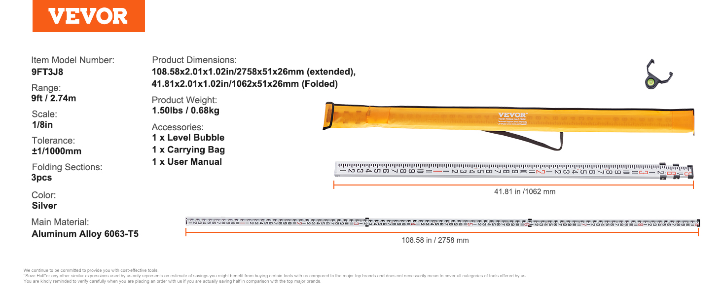 grade rod inches