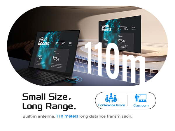 wireless hdmi transmitter and receiver kit hdmi wireless display adapter