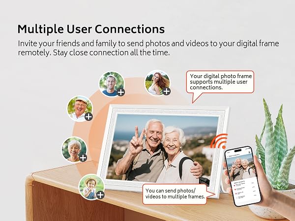 Digital Picture Frame