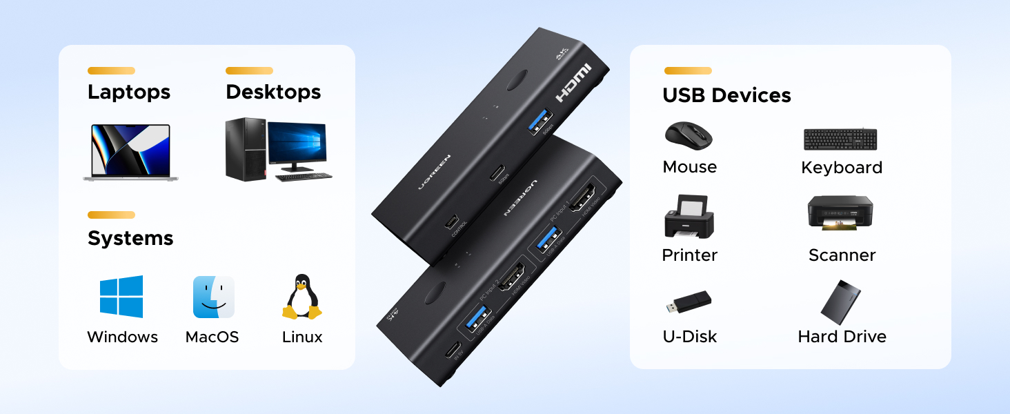 usb switch 2 computers