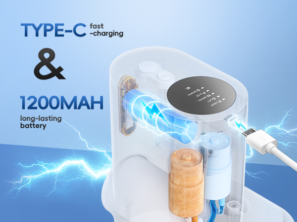 Text reads 'TYPE-C', '1200mAh'. Electronic device images showing charging cable and battery specifications in blue lighting environment.