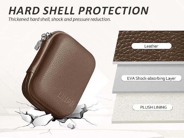 storage holder accessories sd card ccd camkory kodak pixpro case canon ixus leather eva data cables