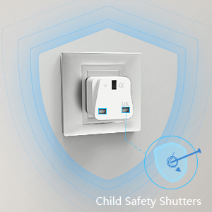 UK to US plug adapter