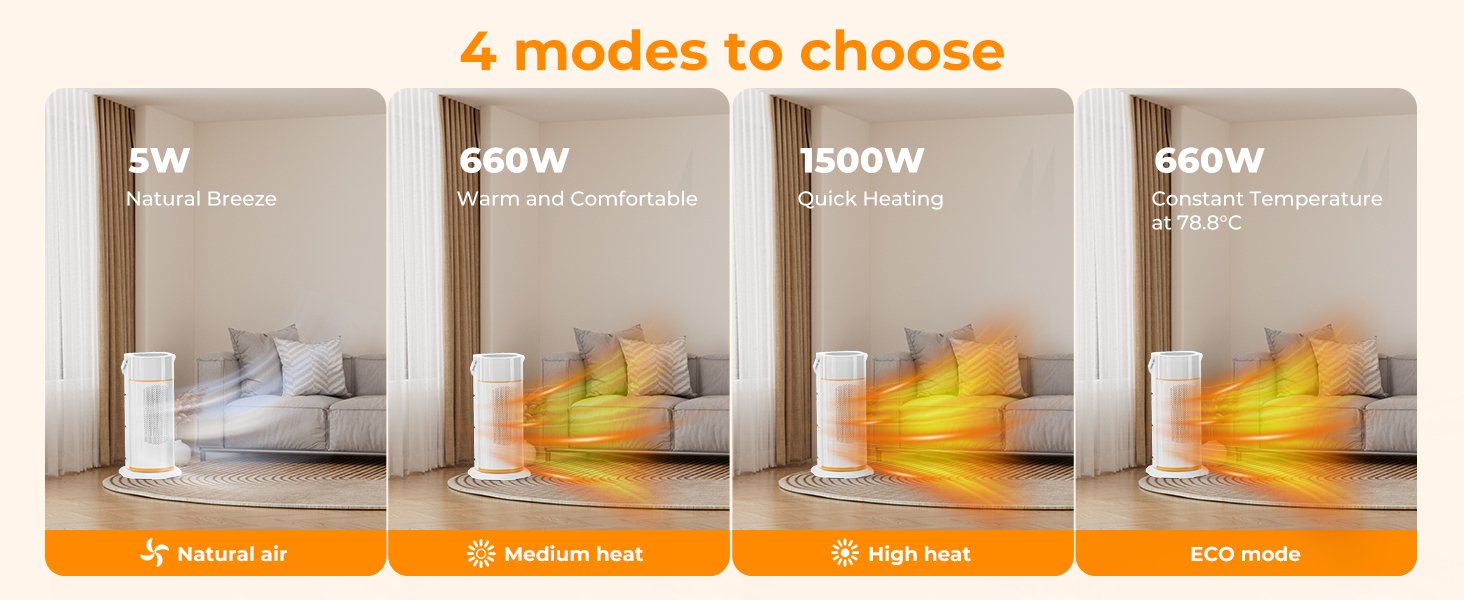 Heaters for Indoor Use