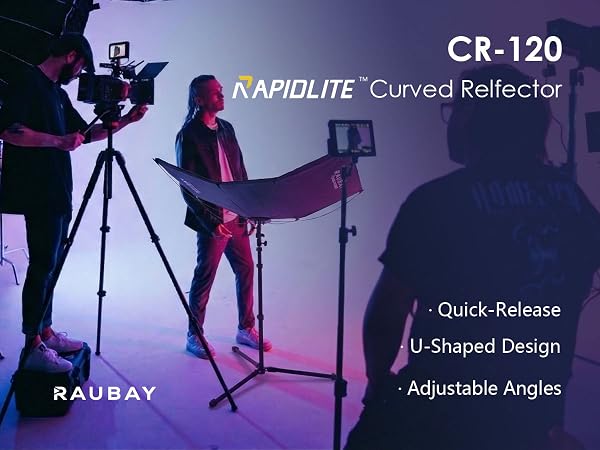 Curved Reflector, Quick-Open Clamshell Light Reflector