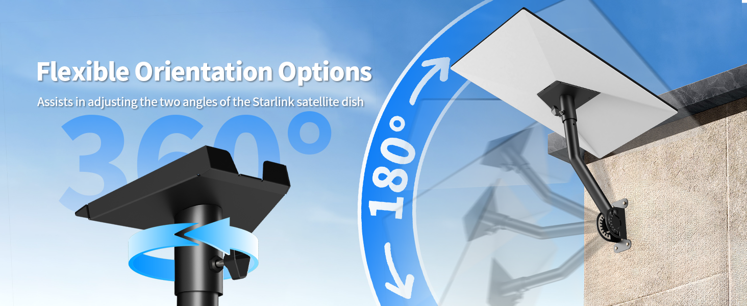 Flexible orientation options