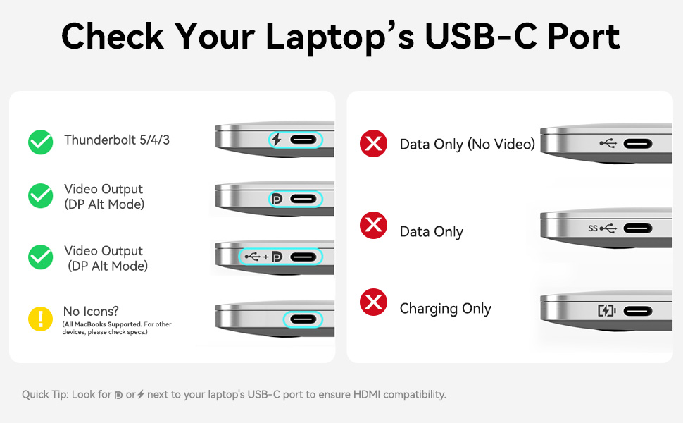 USB C to HDMI Adapter