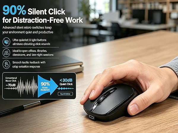 AZTZATZ Wireless Mouse