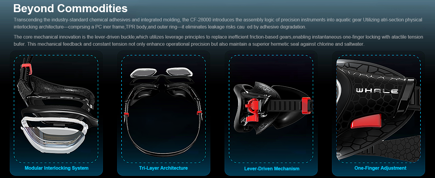 Quick-adjust buckle for tightness Waterproof swimming goggles