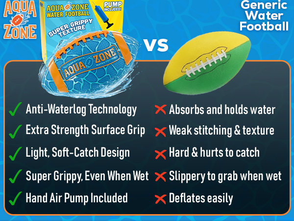 Premium water football
