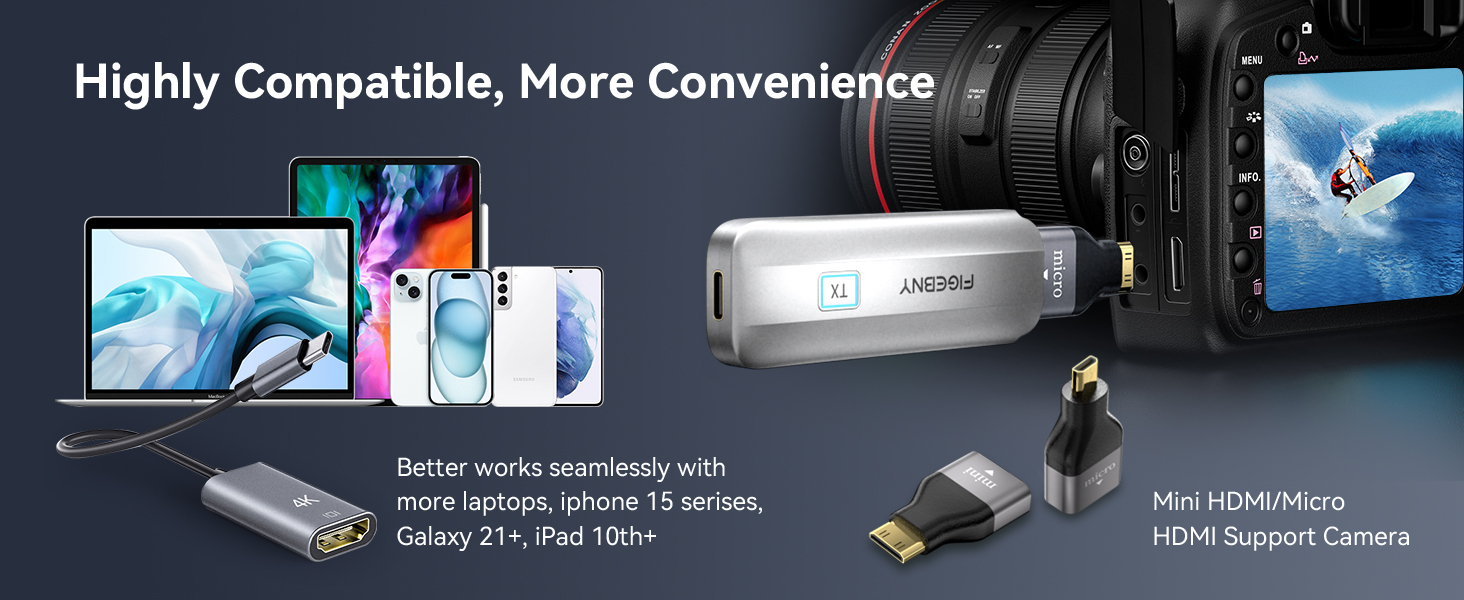 Wireless HDMI Transmitter and Receiver, Wireless HDMI Extender