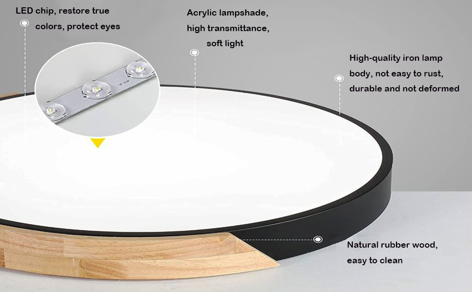 flush mount ceiling lighting