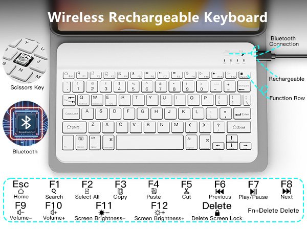 Keyboard Case for iPad 9th 8th 7th Generation 10.2 2021/2020/2019