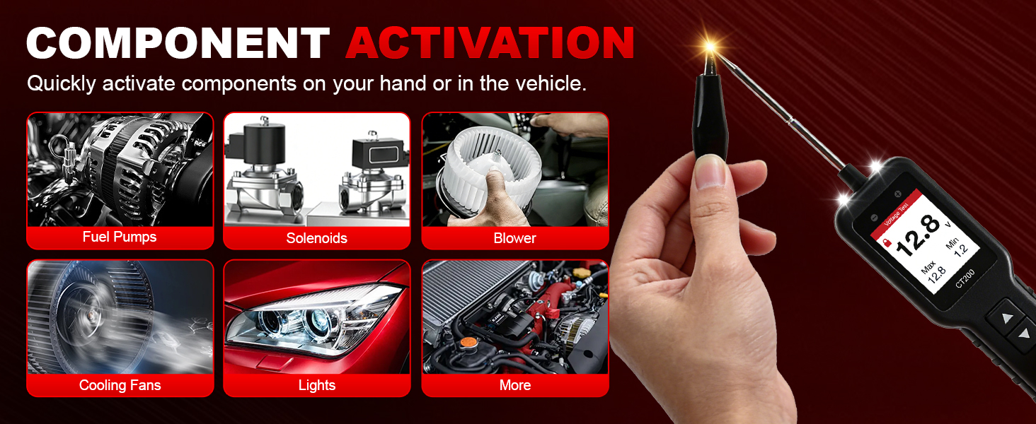 COMPONENT ACTIVATION