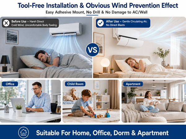Adjustable Air Conditioner Deflector