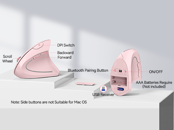 ergonomic wireless mouse