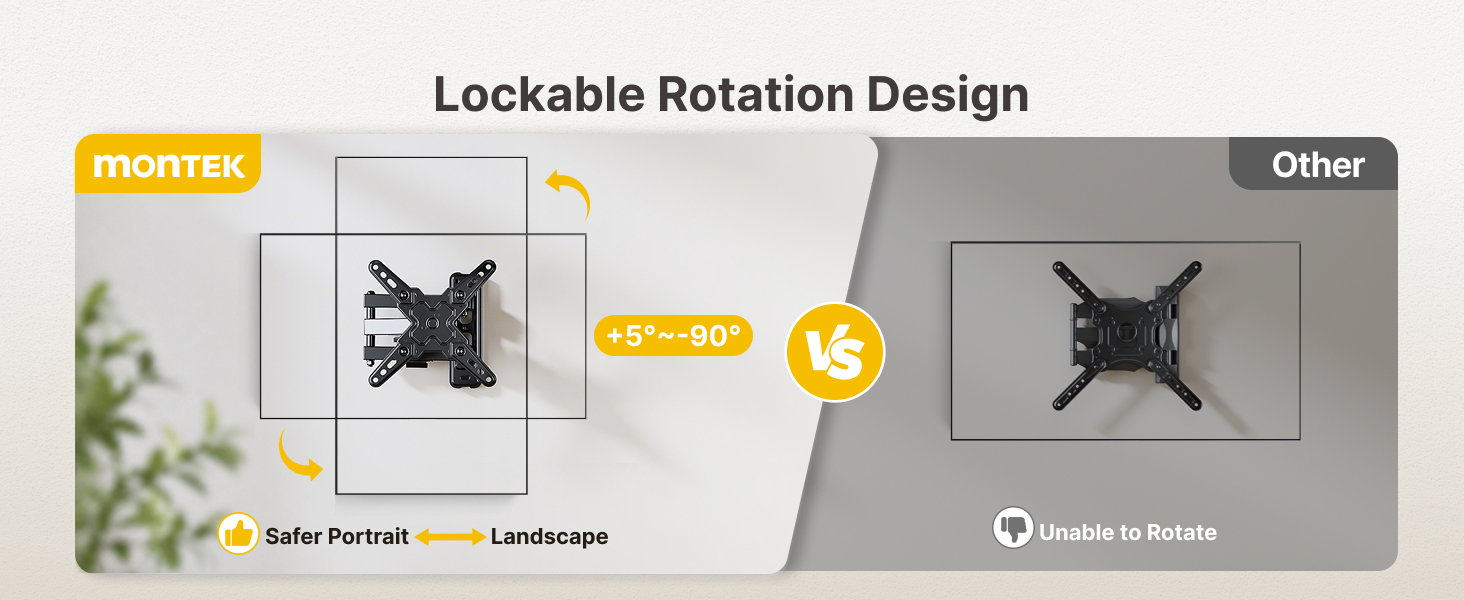 Lockable Rotation Design