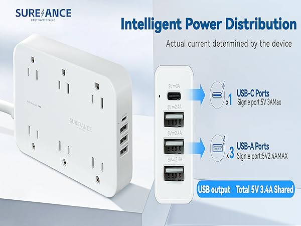 Power strip surge protector
